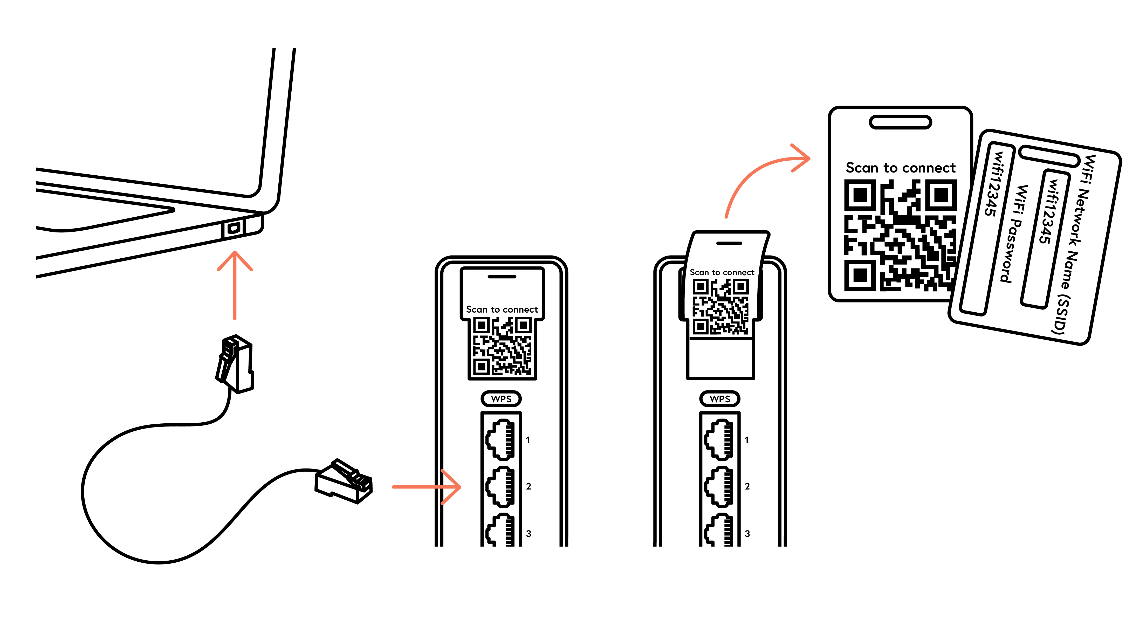 20250528_HFC_Installationsguide_Illustration_tv-05.jpg
