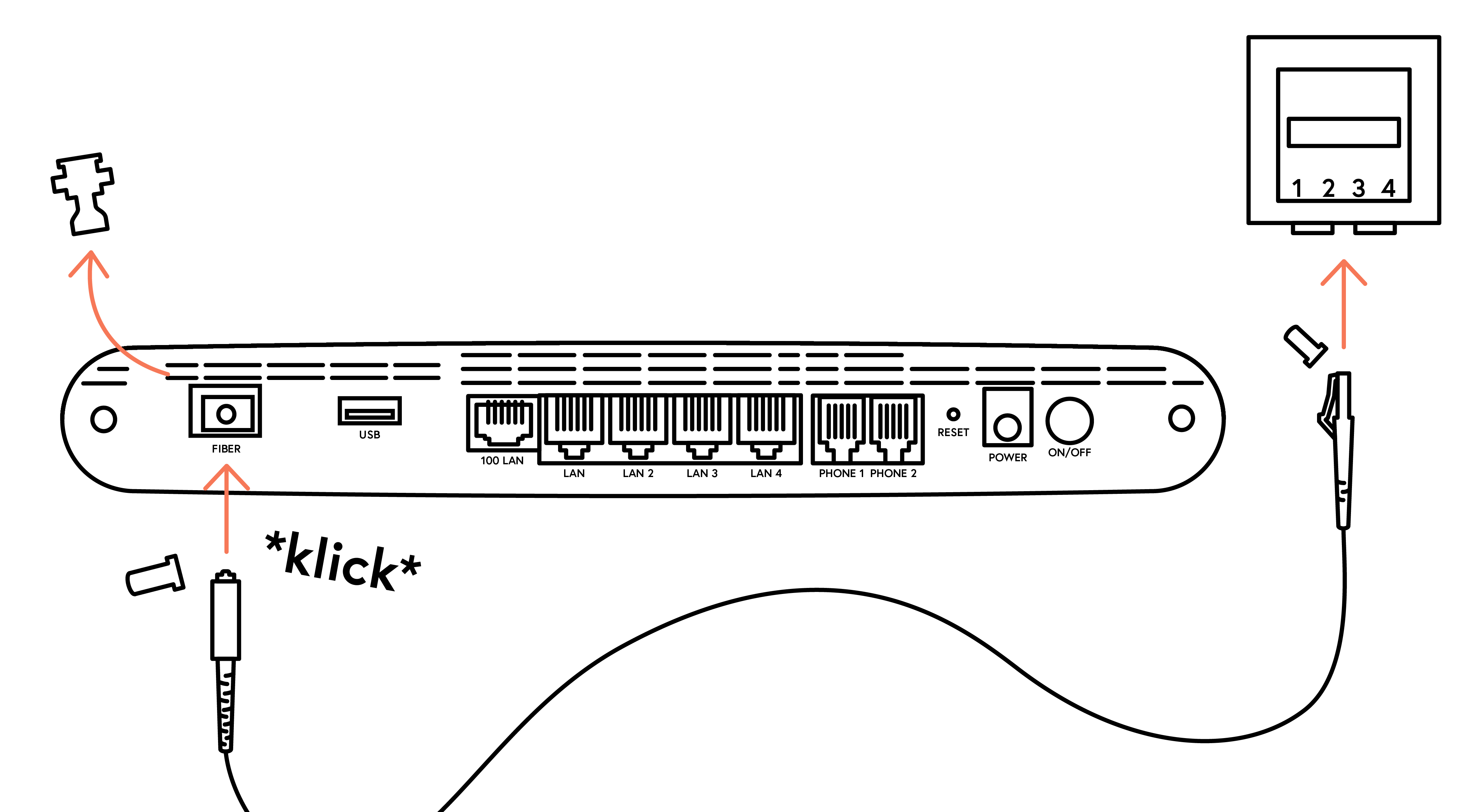 20250527_Zyxel_Installationsguide_Zeichenfläche 1 Kopie.jpg